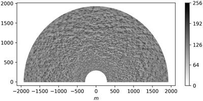 Improving data-driven estimation of significant wave height through preliminary training on synthetic X-band radar sea clutter imagery